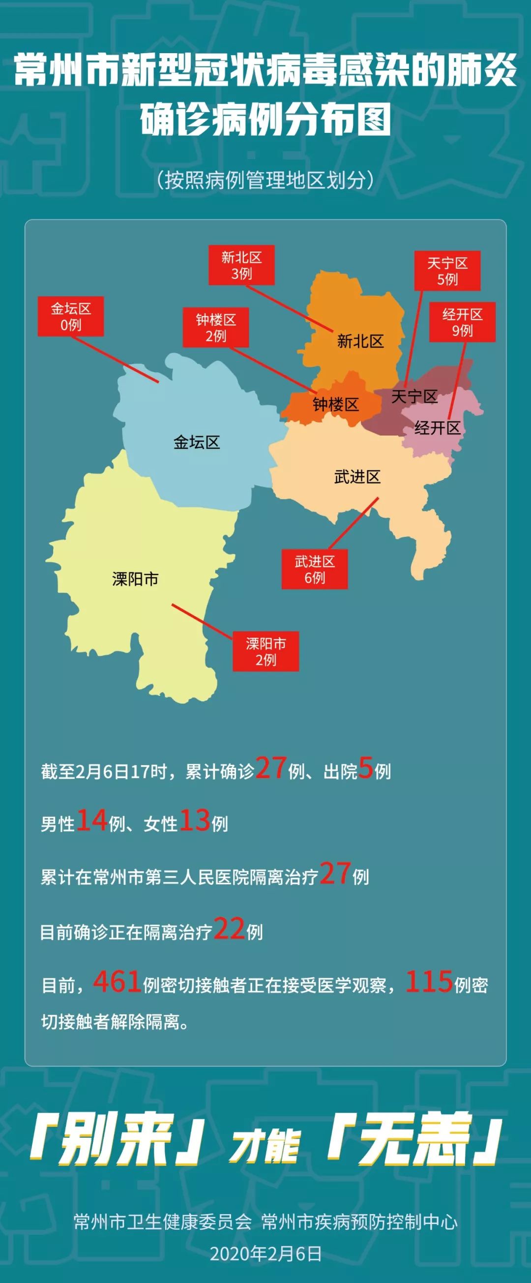 常州最新病毒詳解，深入了解與應(yīng)對(duì)之策