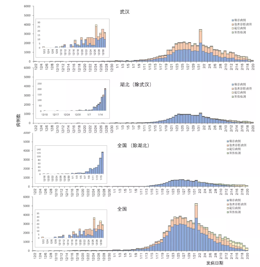 科技護航健康新紀元，最新發(fā)病時間監(jiān)測器助力健康監(jiān)測與預防管理