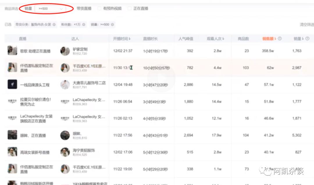路燈設備 第390頁