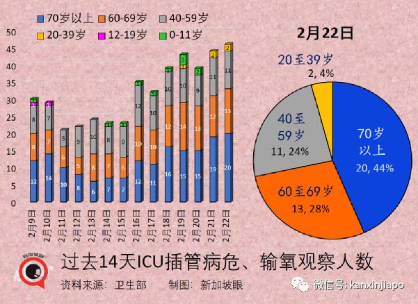 最新病情分部的高科技產(chǎn)品介紹概覽