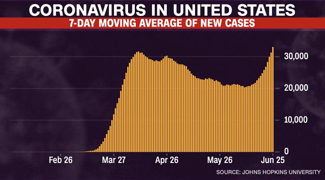 美國肺炎最新動態(tài)，變化中的力量與自信成就之路