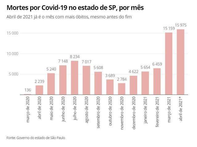 巴西疫情最新確診,巴西疫情最新確診，科技領(lǐng)跑，守護(hù)健康新生活