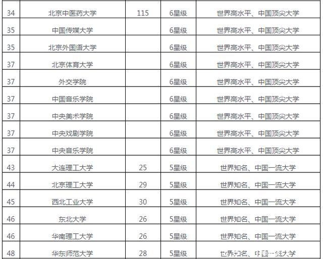 監(jiān)控設(shè)備 第380頁(yè)