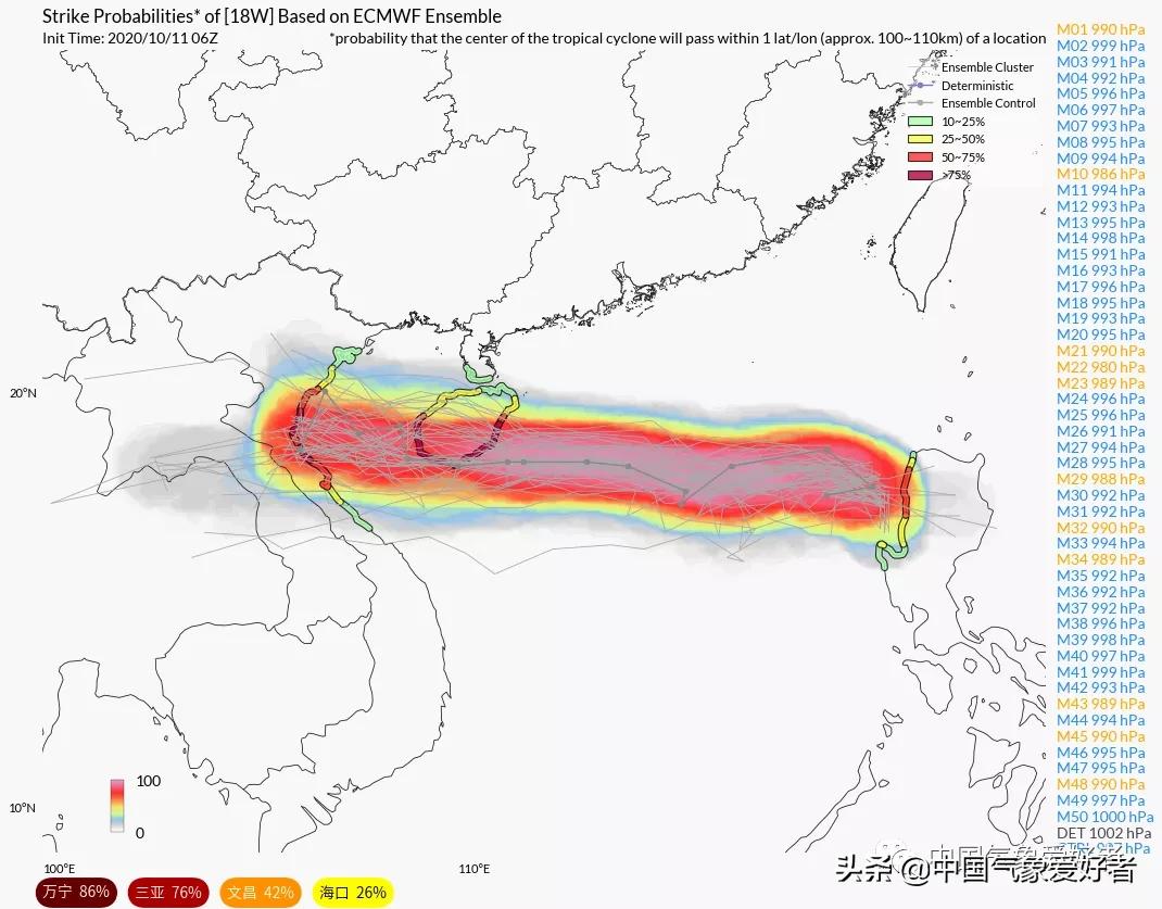 海南浪卡最新,海南浪卡最新，乘風破浪，成就夢想的航程