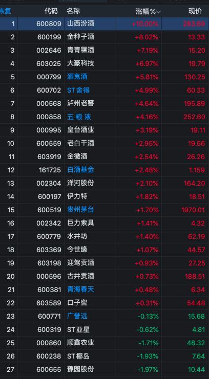 大豪科技最新漲停，自然美景的治愈之旅啟示
