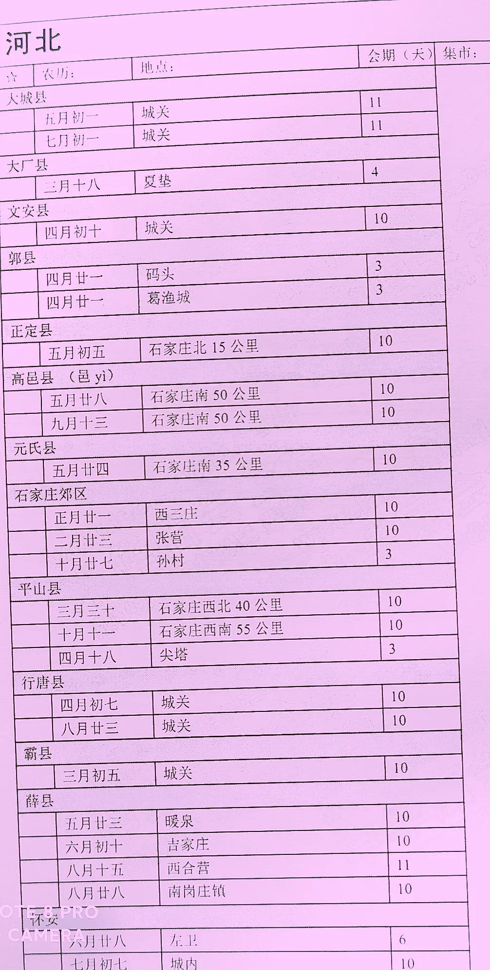 趙縣最新集市表全景，繁華集市一覽無遺