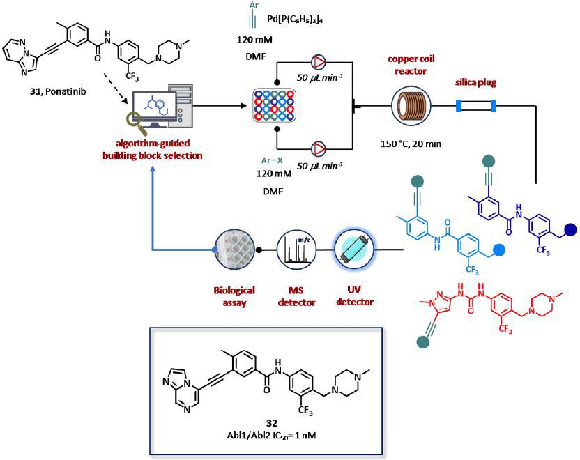 體育用品 第373頁