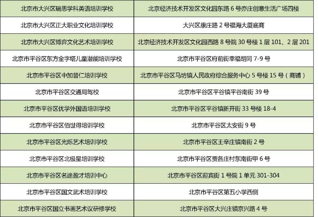 最新白名單，背景、重要事件與地位的時(shí)代解讀