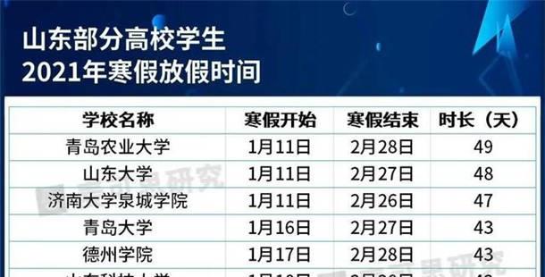 山東最新休假指南，詳細(xì)步驟帶你暢游山東