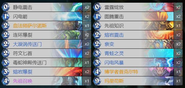 體育用品 第365頁(yè)