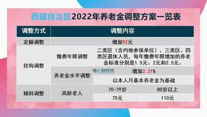 2024年344期奧門開獎結(jié)果,策略調(diào)整改進(jìn)_零售版9.892