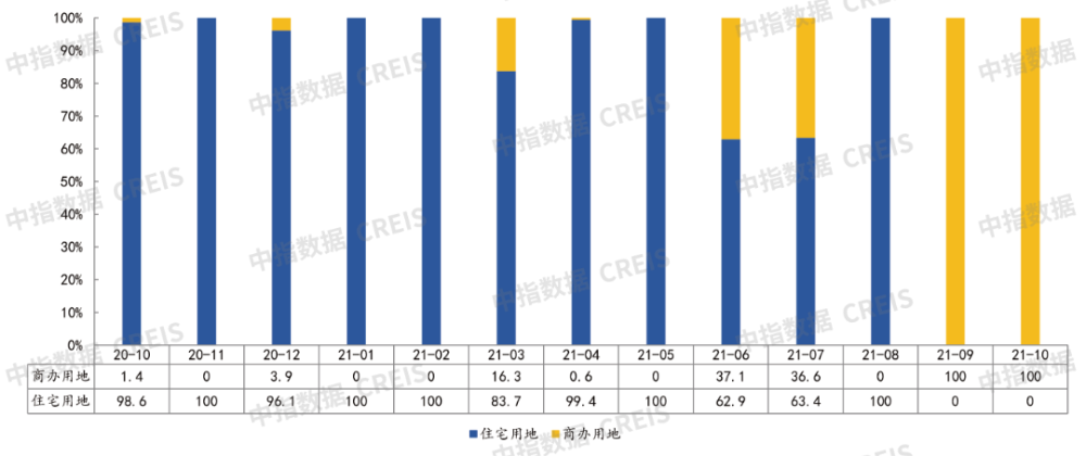 2024新澳門6合彩,全身心數(shù)據(jù)計劃_復(fù)興版46.223