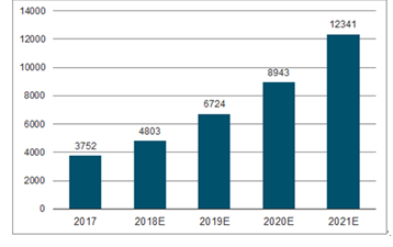 2024正版資料,數(shù)據(jù)導(dǎo)向計(jì)劃_智慧版31.419