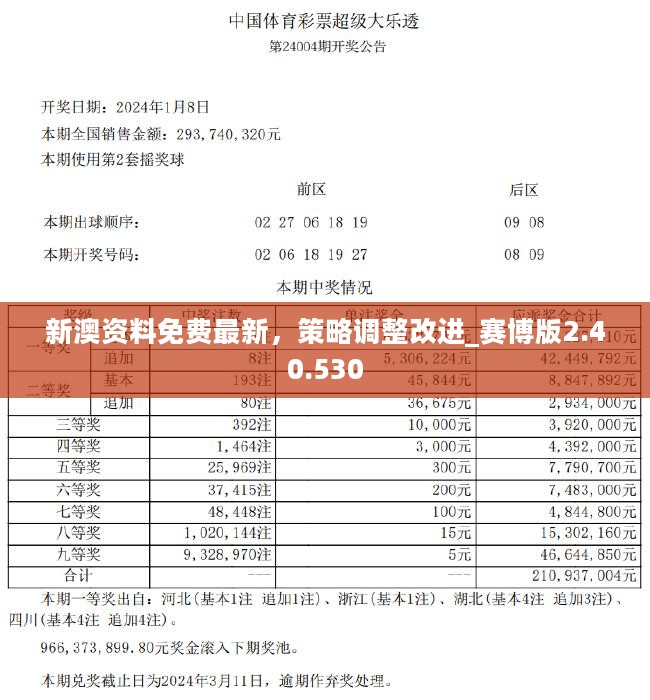 新澳2024年精準資料32期,實地驗證策略具體_安全版78.433
