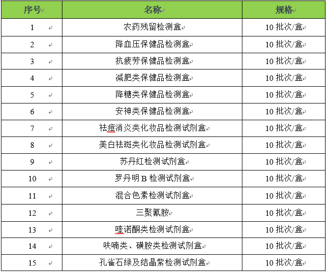 香港今期開獎(jiǎng)結(jié)果查詢,實(shí)時(shí)處理解答計(jì)劃_美學(xué)版88.640