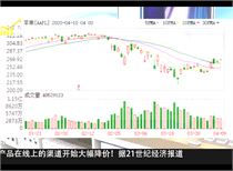 監(jiān)控設(shè)備 第333頁(yè)