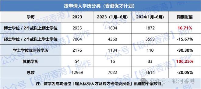 香港資料大全正版資料2024年免費(fèi),統(tǒng)計(jì)數(shù)據(jù)詳解說(shuō)明_影像版88.348