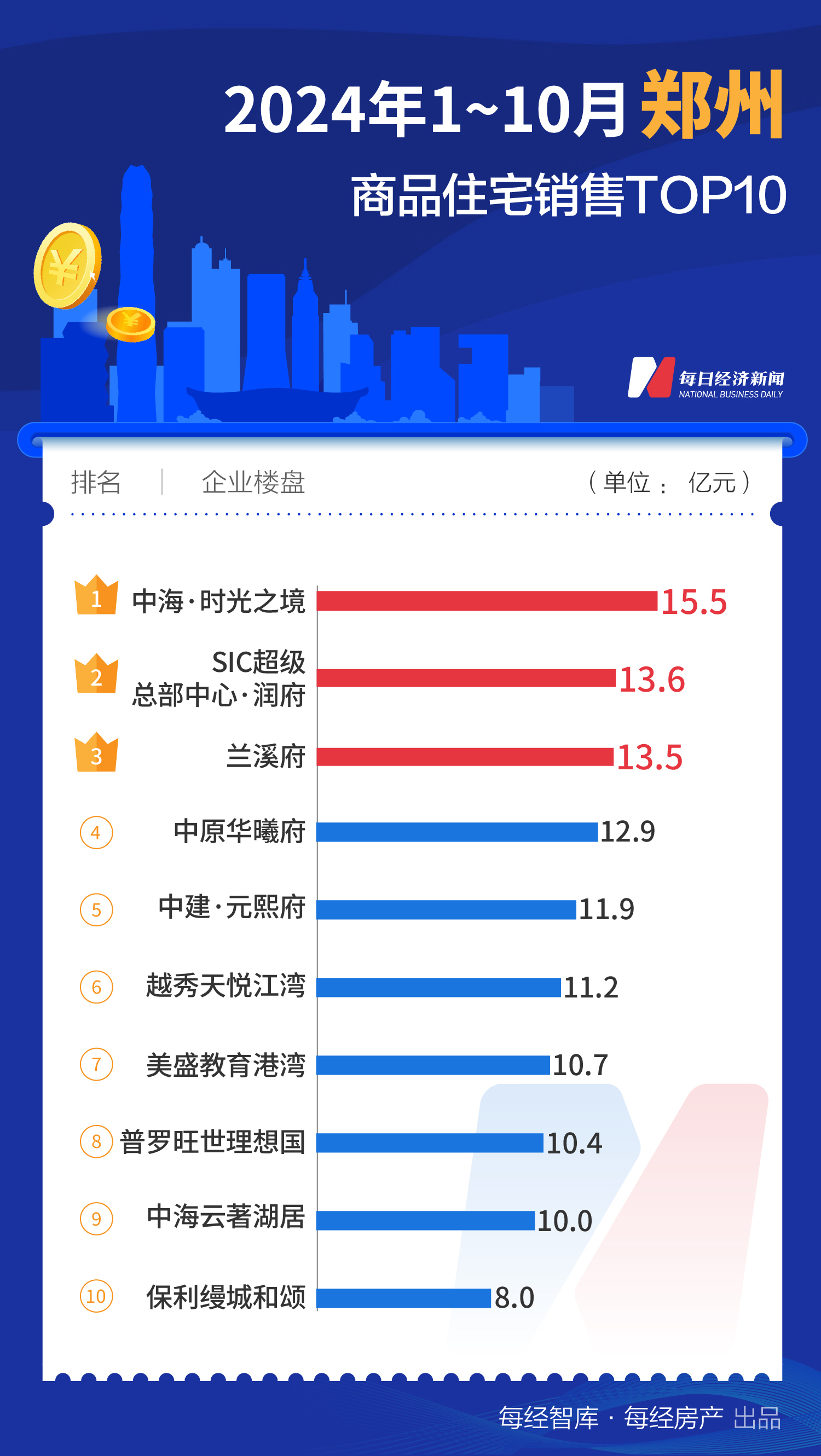 監(jiān)控設(shè)備 第325頁