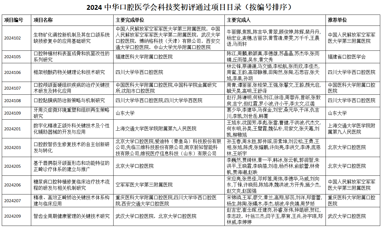 監(jiān)控設(shè)備 第324頁