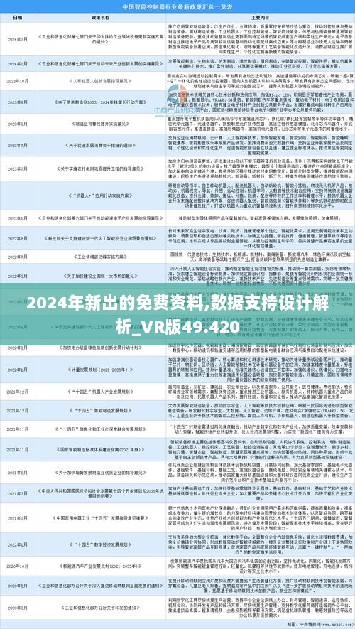 2024正版資料,數(shù)據(jù)導(dǎo)向程序解析_娛樂(lè)版4.483
