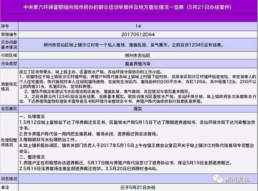 2024澳門(mén)六開(kāi)獎(jiǎng)彩查詢記錄,根據(jù)資料作出投資決策_(dá)環(huán)保版2.898