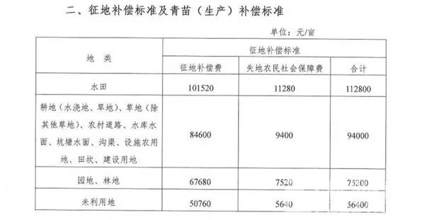 路燈設(shè)備 第322頁(yè)
