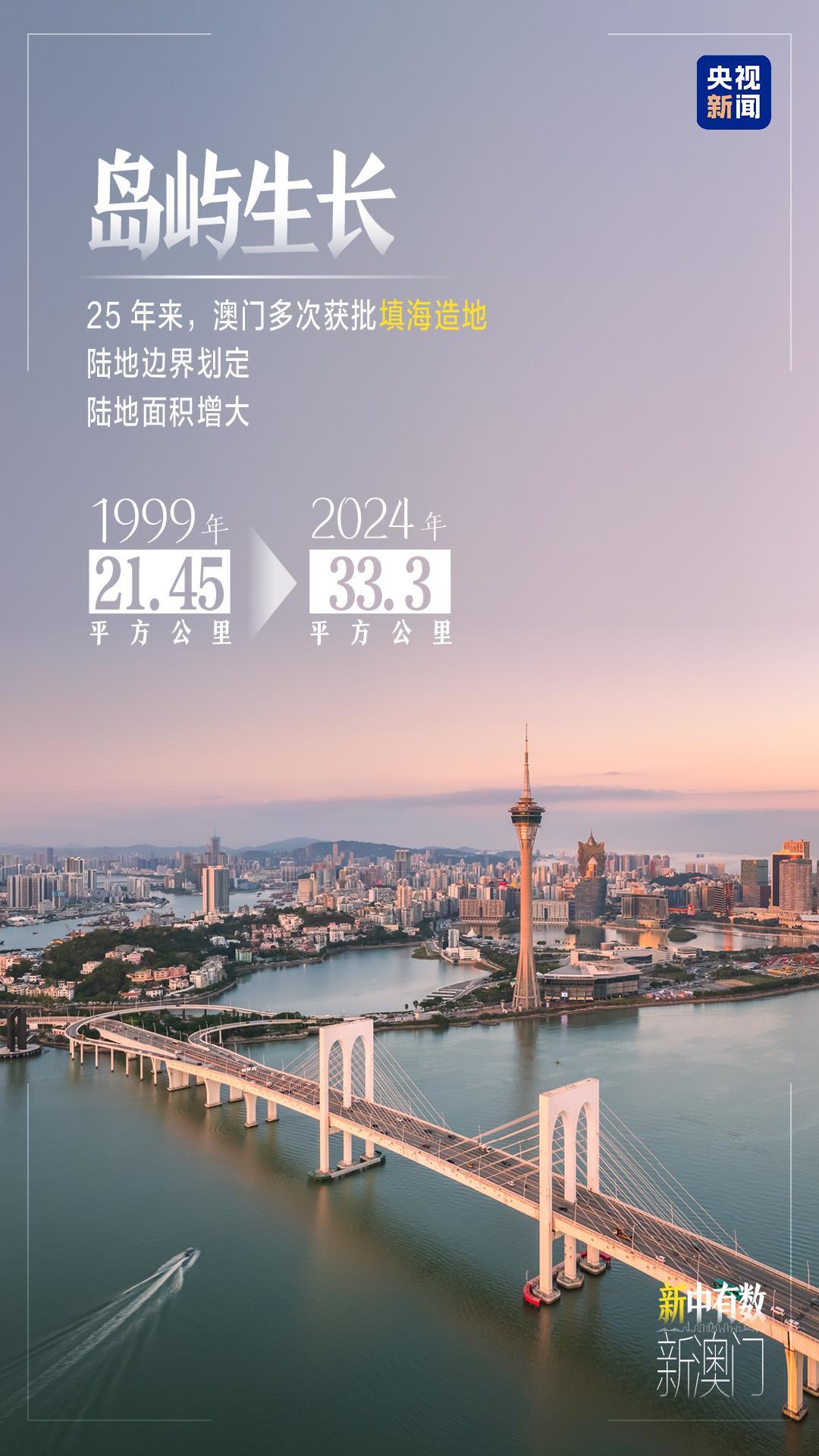 新澳2024年最新版,