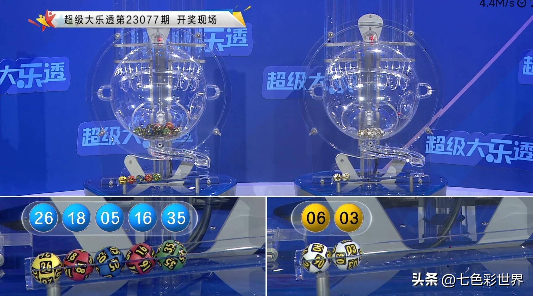 2024年澳門特馬今晚開獎(jiǎng)結(jié)果,數(shù)據(jù)包絡(luò)分析法_互聯(lián)版30.460