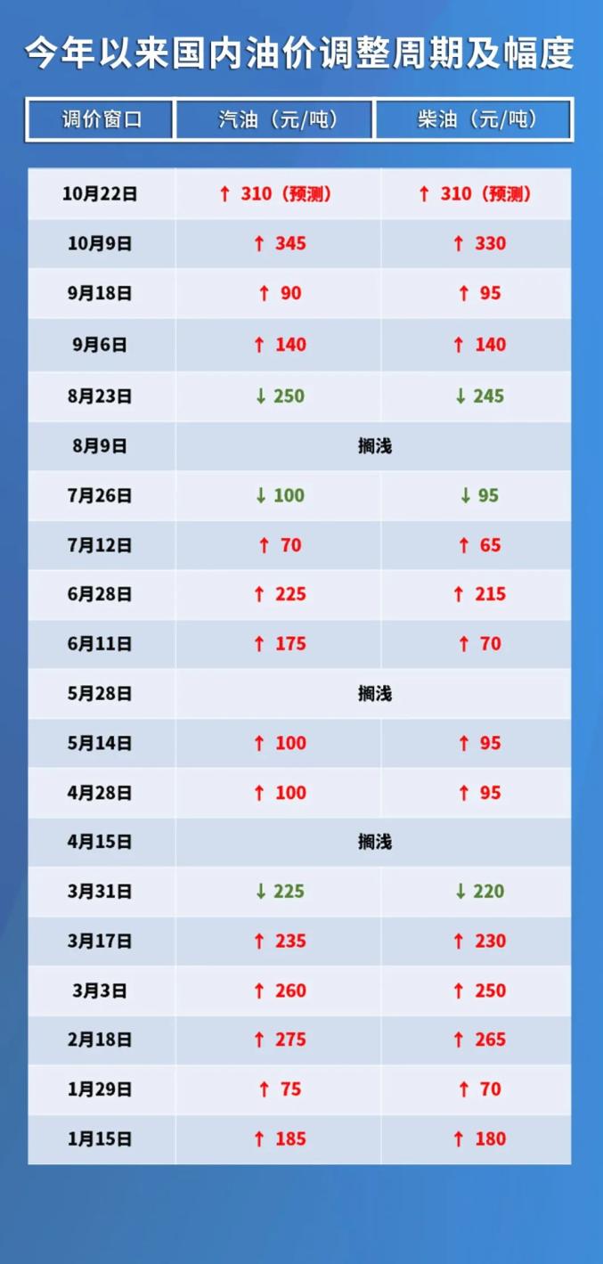 2024新澳門今晚開(kāi)獎(jiǎng)號(hào)碼揭曉,全面設(shè)計(jì)實(shí)施_增強(qiáng)版7.506