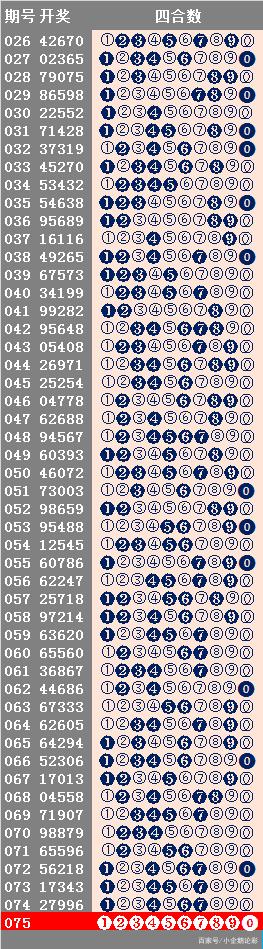 新澳天天免費(fèi)好彩六肖,全面性解釋說明_數(shù)線程版40.216