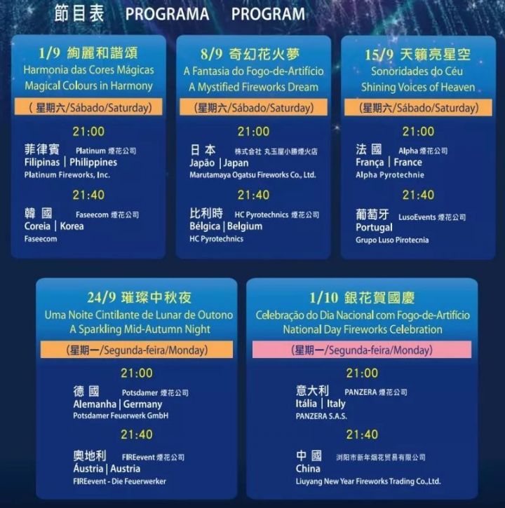 澳門(mén)六開(kāi)天天免費(fèi)資料大全,數(shù)據(jù)整合解析計(jì)劃_旅行助手版64.340