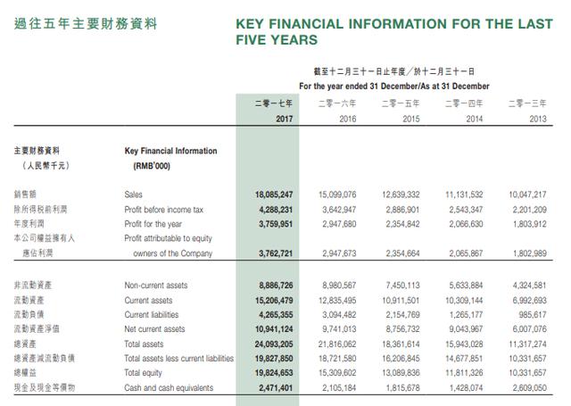 澳門開獎結果開獎記錄表一,資料匯總深度解析_強勁版96.689