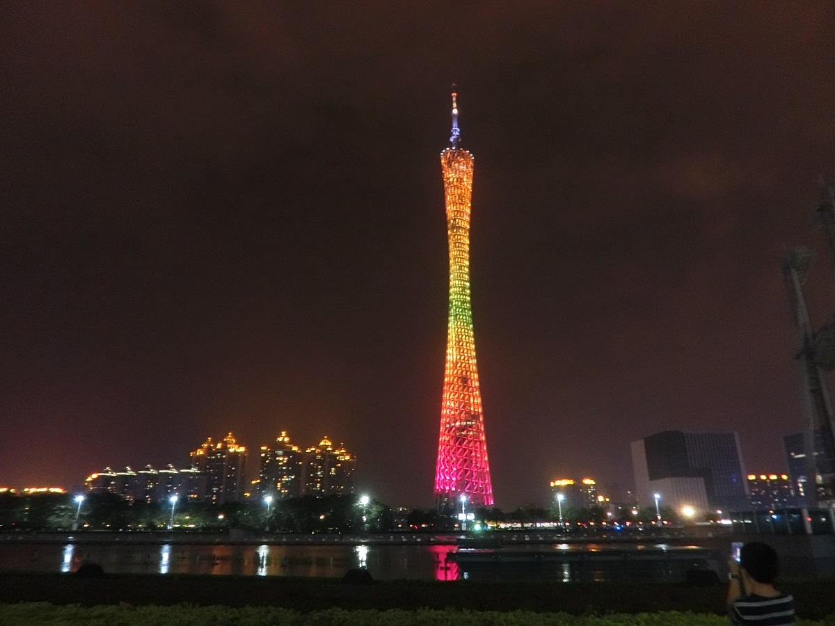 KVLY電視塔，科技之巔的展望，未來已至