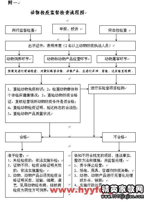 “最新誡勉談話規(guī)定”,最新誡勉談話規(guī)定，要點(diǎn)深度解讀