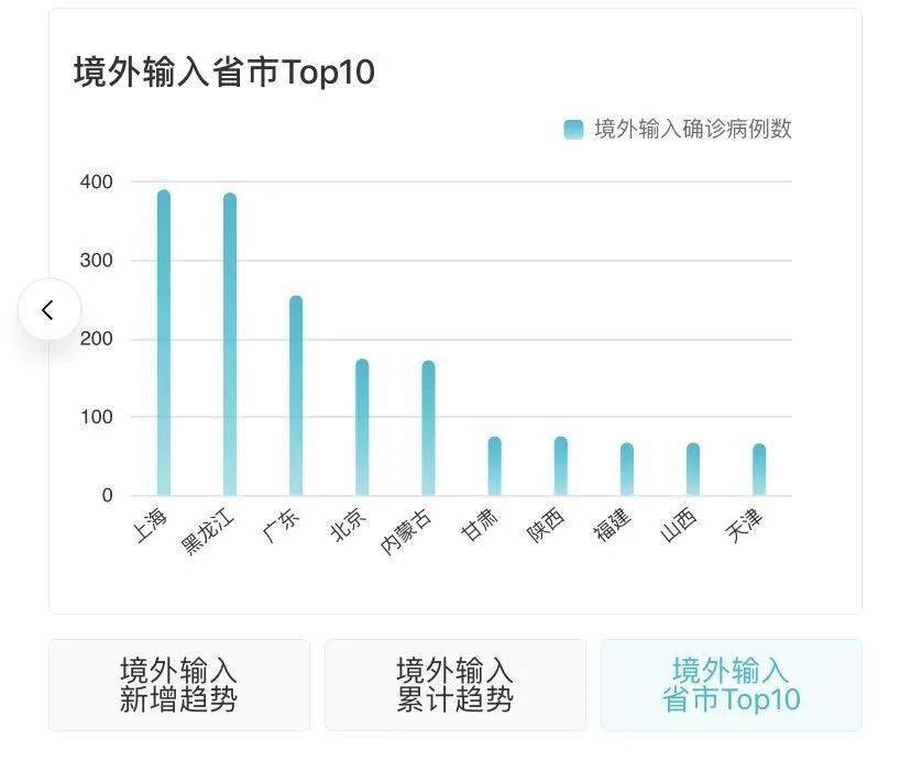 最新動(dòng)態(tài),最新動(dòng)態(tài)，擁抱自然，踏上尋找內(nèi)心平靜的旅程