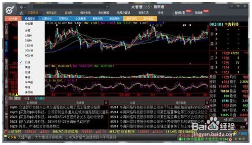 大智慧股票吧，探索股票市場的智慧導(dǎo)航平臺