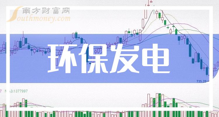 環(huán)保股票有哪些,環(huán)保股票有哪些，投資綠色產(chǎn)業(yè)的明智選擇
