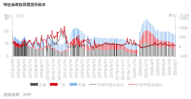 鋅價(jià)最新動(dòng)態(tài)，市場(chǎng)趨勢(shì)、影響因素及未來(lái)展望分析