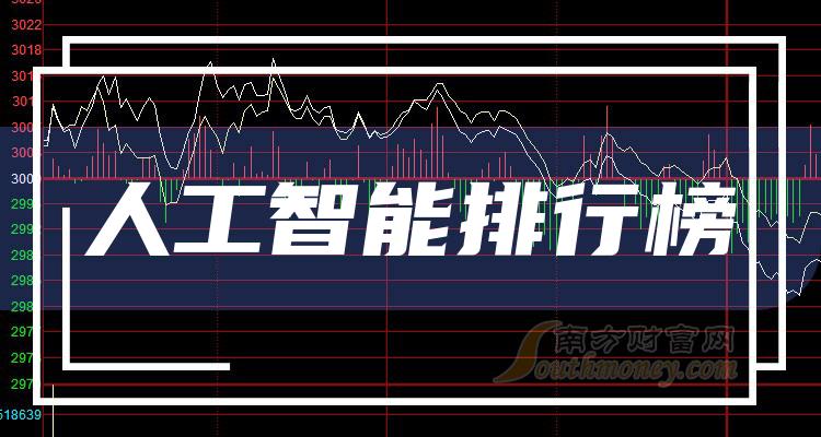 智能上市公司排名榜，領(lǐng)航時(shí)代的科技巨頭