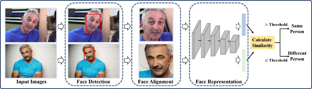 ACM比賽流程揭秘，小巷中的科技盛宴