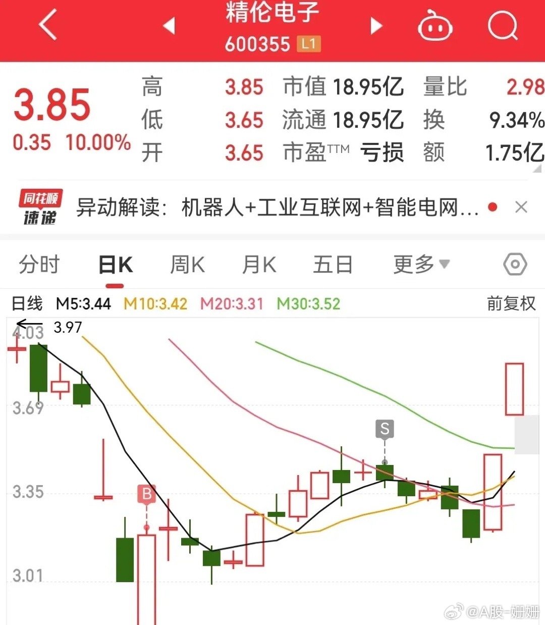 精倫電子最新動(dòng)態(tài)與行業(yè)趨勢(shì)的多維視角解析