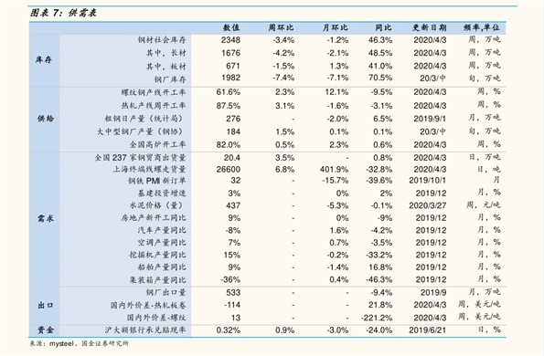 路燈設(shè)備 第126頁(yè)