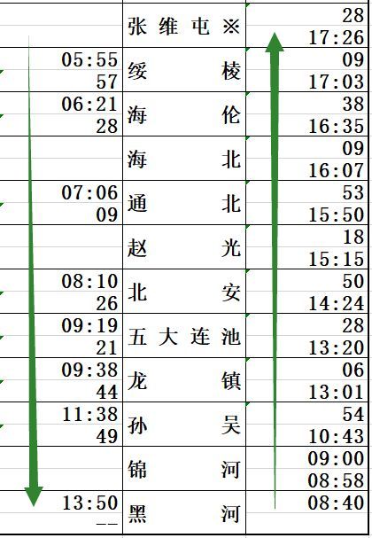訥河最新列車時(shí)刻表，掌握時(shí)間，出行無憂