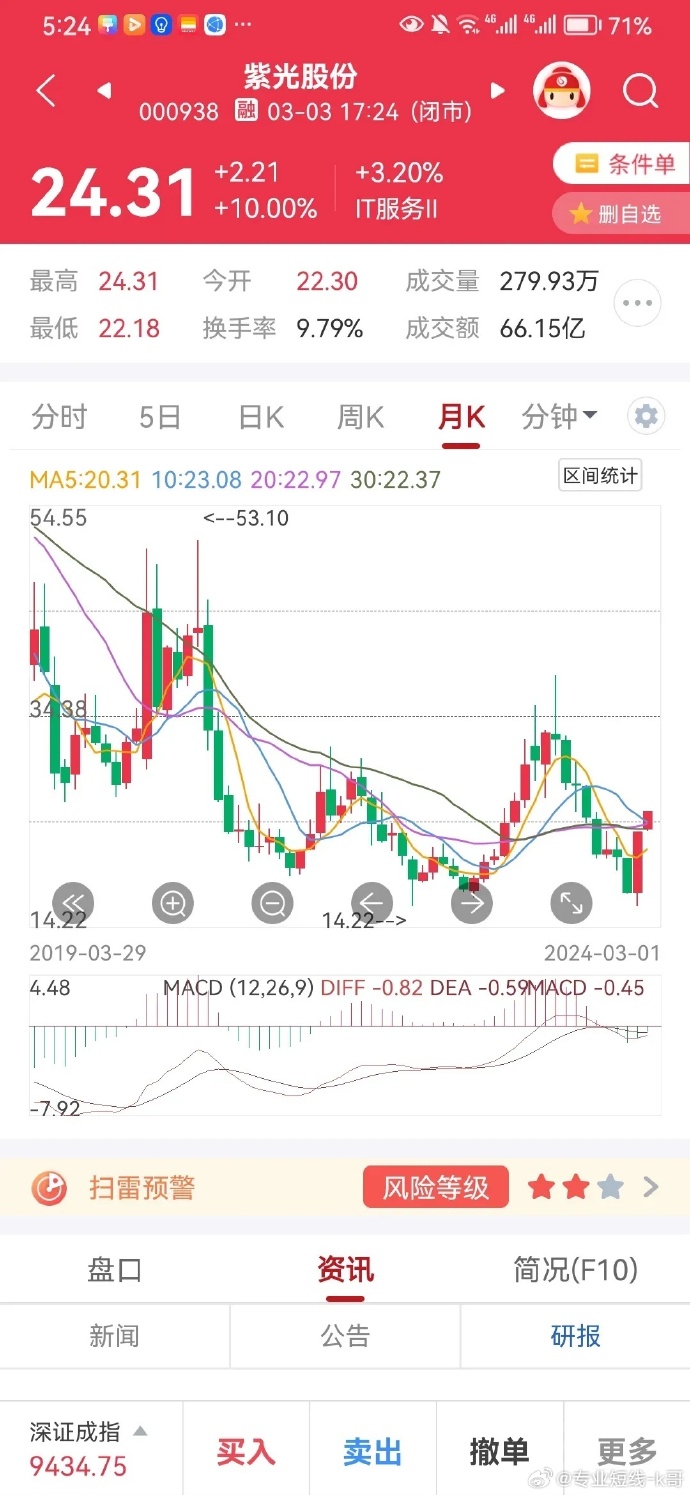 快克股份探索自然美景之旅，心靈寧靜與歡笑的交融之旅