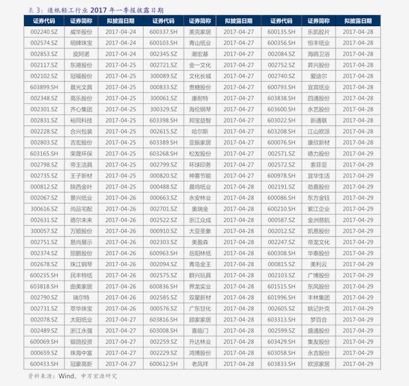 山東洋蔥最新行情走勢，學(xué)習(xí)變化，擁抱自信與成就感之路