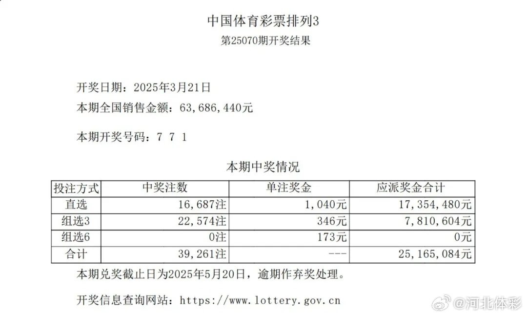 最新7位數(shù)開獎公告，幸運啟示與社會觀察的思考
