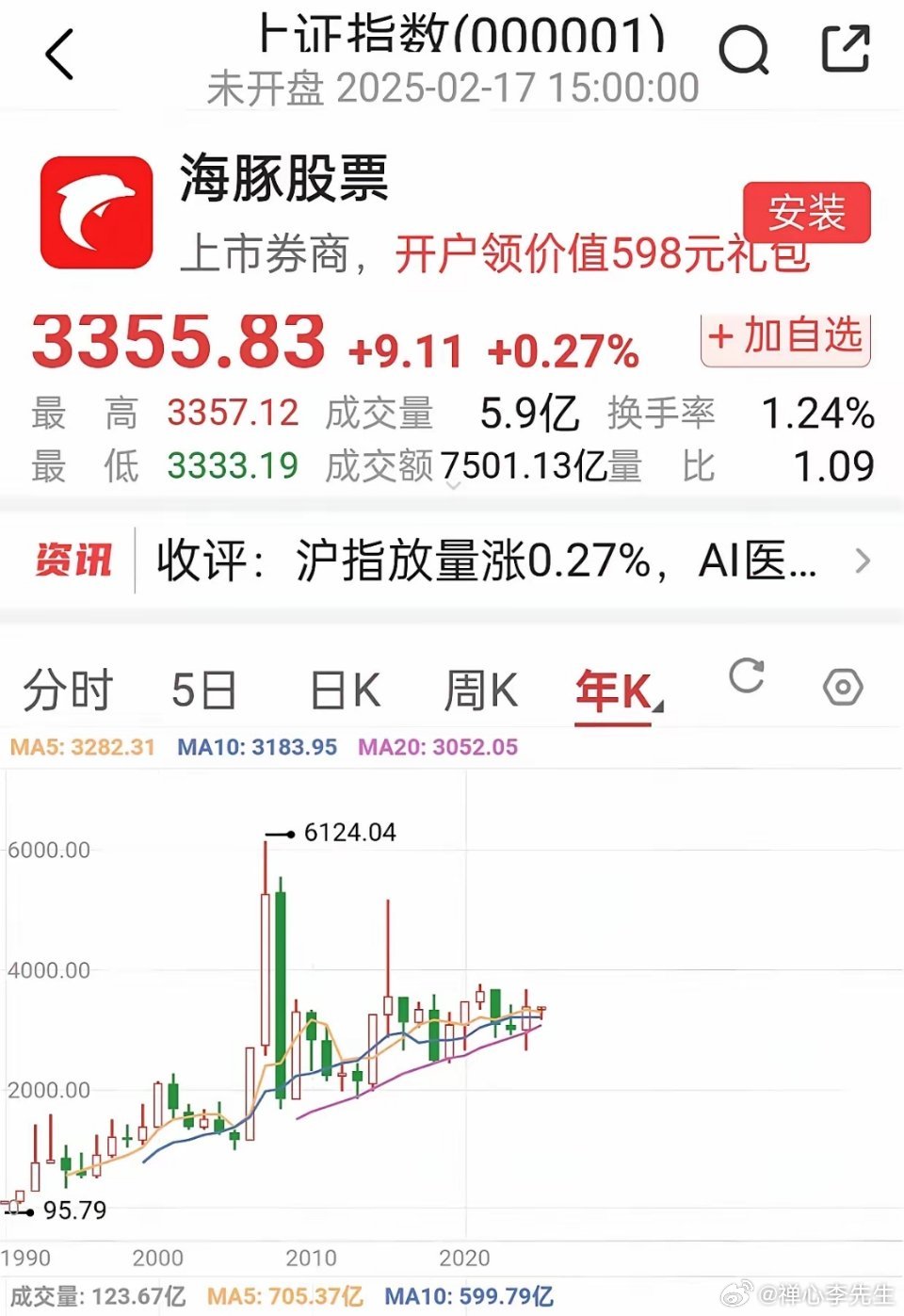 中國股市最新行情深度分析與前景展望